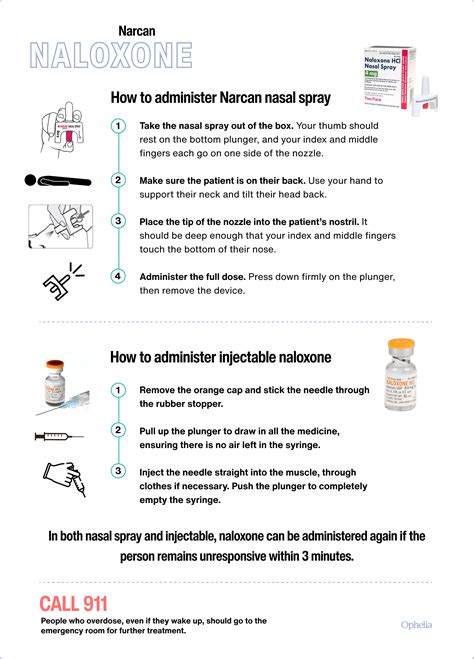 how to say naloxone.